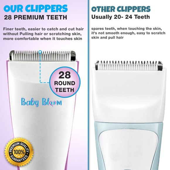 Hair Clipper for Kids - Picture 7 of 8